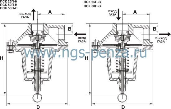 Пск для юридических лиц. Клапан ПСК -25п-в. Схема клапан сбросной ПСК 50. Клапан сбросной ПСК 25в/700. Предохранительный сбросной клапан ПСК-50 чертеж.