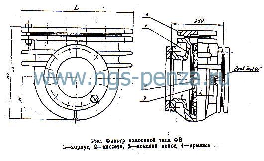 Схема фильтра ФВ200